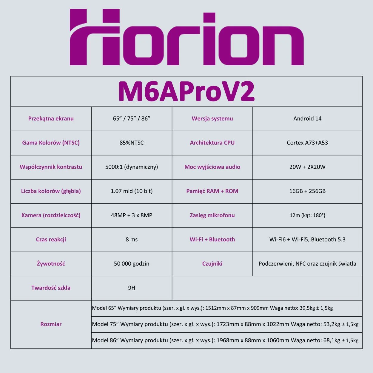 Horion 75" 75M6AProV2 Interactive Display, Android 14, EDLA, AI, Dual-WIFI, 16GB+256GB Quad Camera – image 17